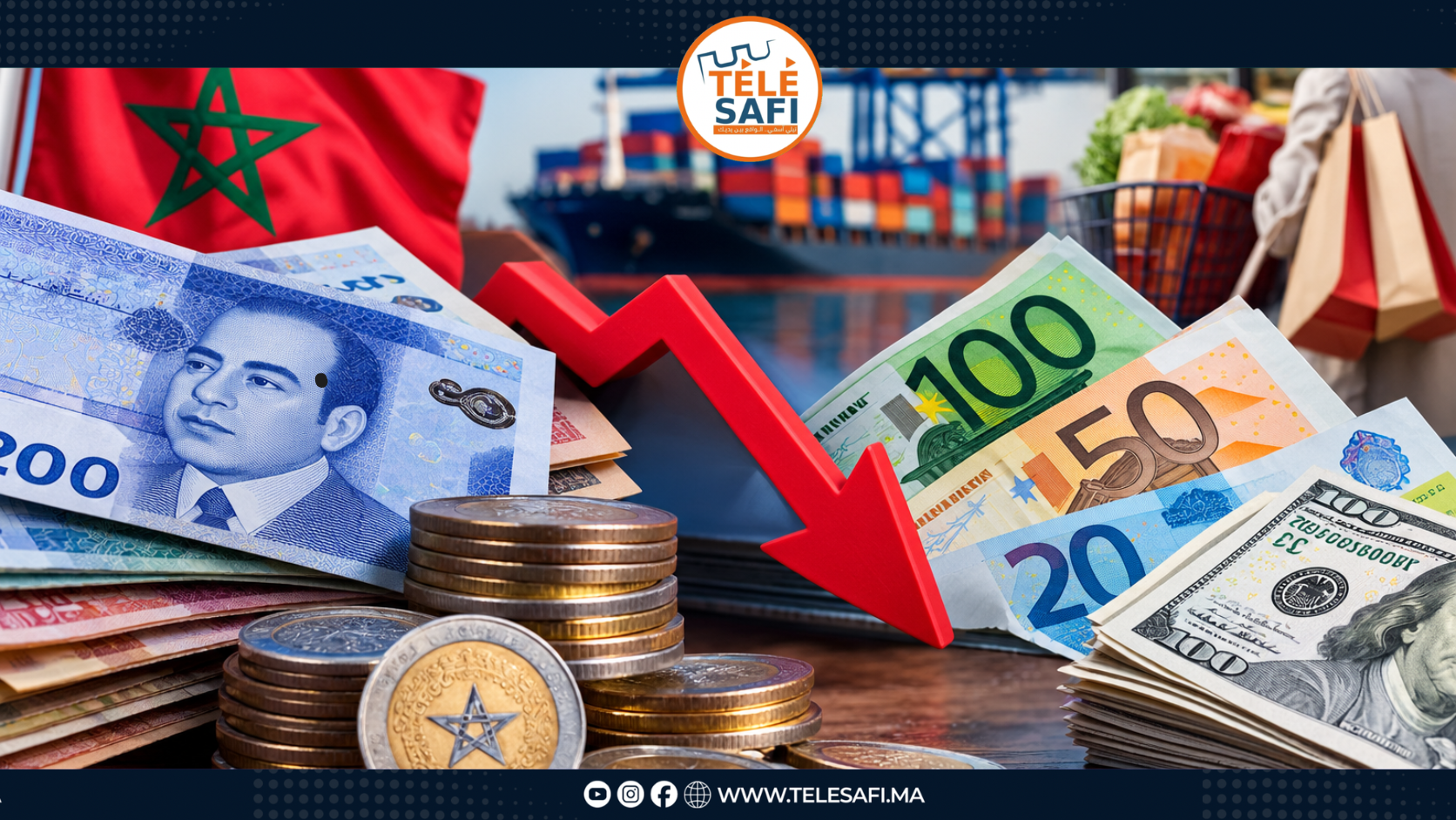 الدرهم يواصل التراجع.. الأورو يتجاوز 11 درهماً، فماذا يحدث وما تأثيره على المغاربة؟